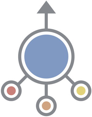 organisations-architektur.de